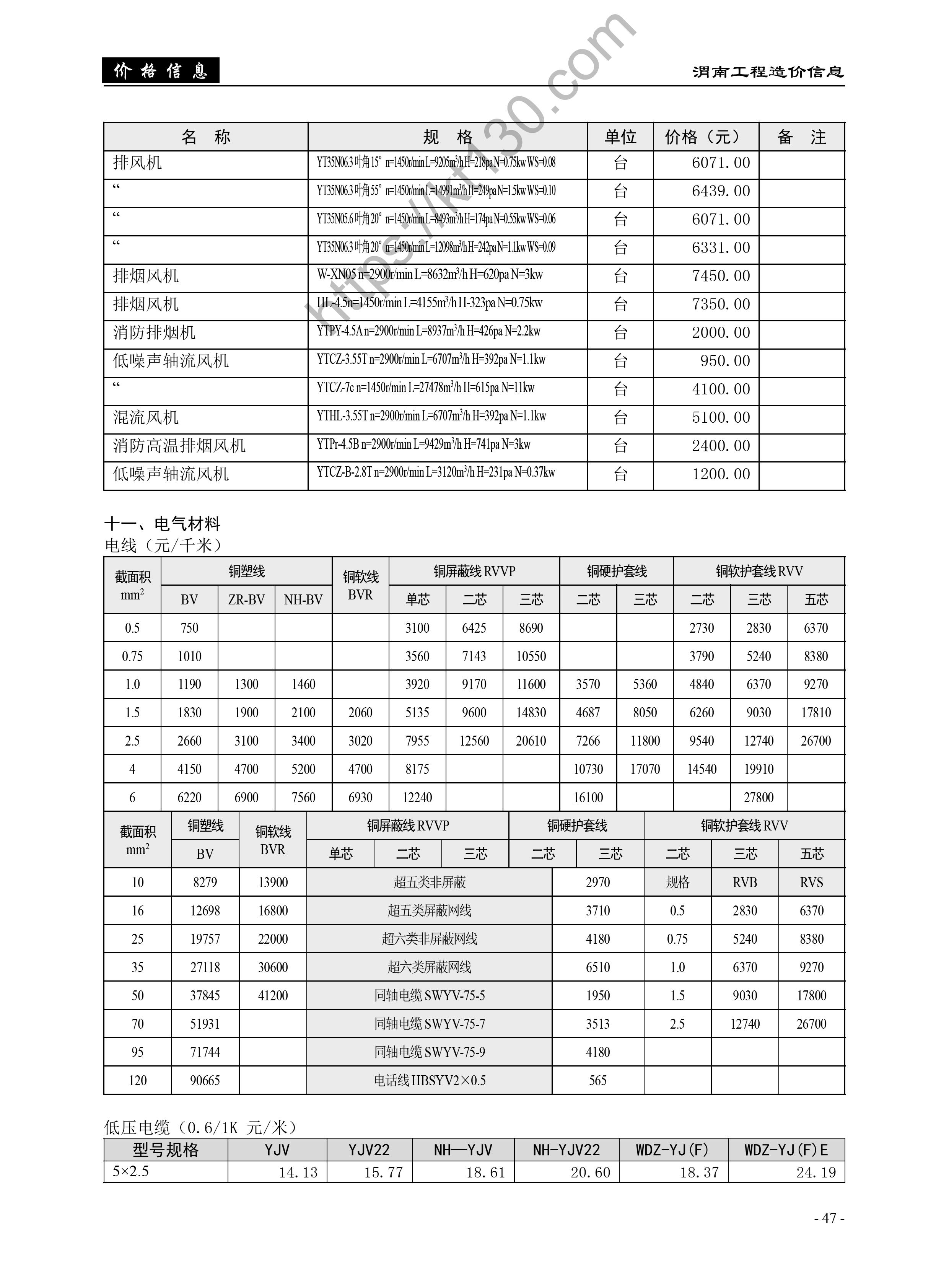 渭南市2022年3-4月建筑材料价_电气材料_48938